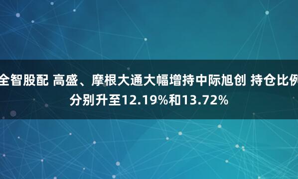 全智股配 高盛、摩根大通大幅增持中际旭创 持仓比例分别升至12.19%和13.72%